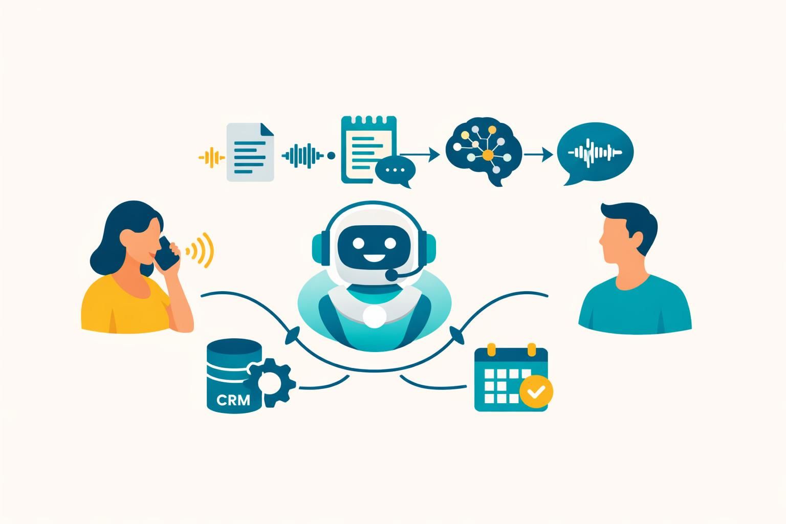 découvrez comment créer un callbot facilement grâce à notre guide étape par étape conçu pour les débutants. apprenez les bases, les outils nécessaires et les astuces pour automatiser vos appels efficacement.