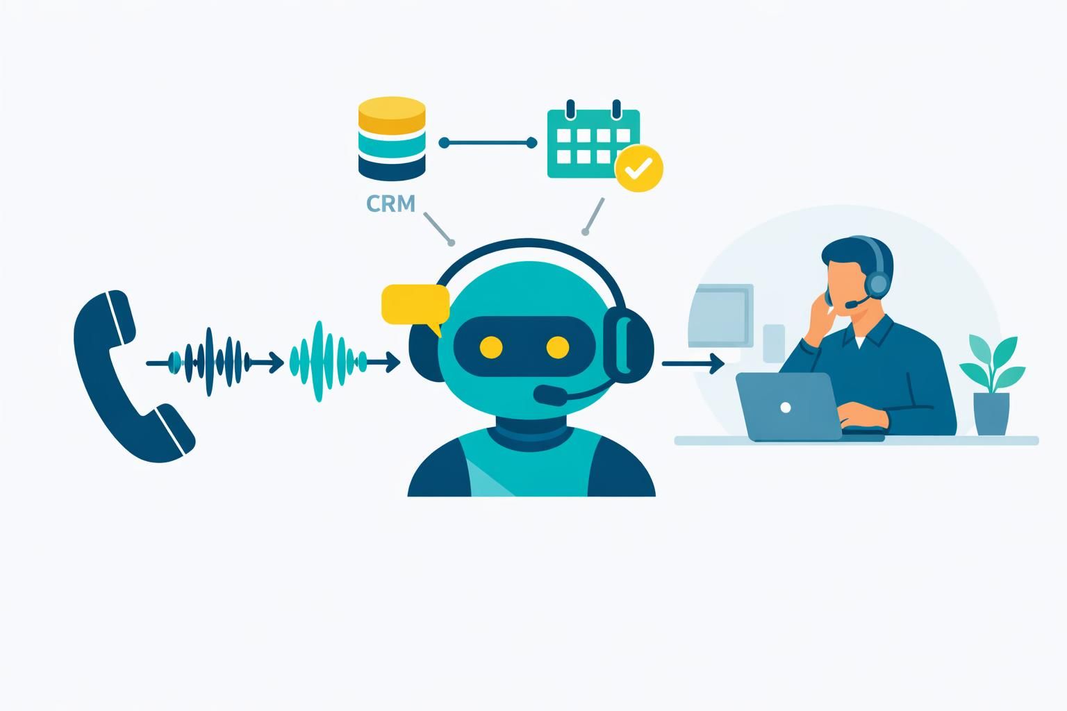 découvrez ce qu'est un callbot, son fonctionnement, ses avantages, et des exemples concrets d'utilisation pour optimiser la relation client et l'automatisation des appels.
