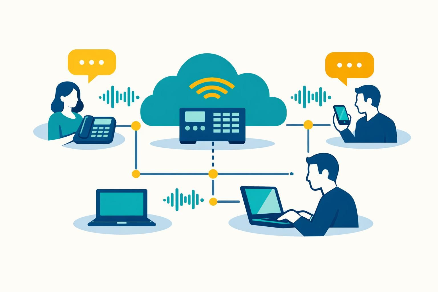 découvrez notre guide complet sur le standard téléphonique virtuel, une solution innovante pour optimiser la communication de votre entreprise.
