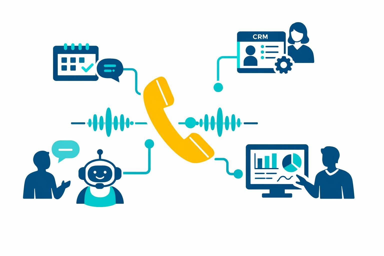 découvrez notre test complet d'airagent, le voicebot ia français, avec notre avis détaillé sur ses fonctionnalités, performances et avantages.