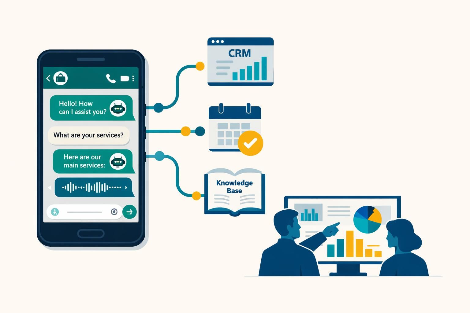découvrez comment créer facilement un chatbot whatsapp en 5 étapes simples pour automatiser vos conversations et améliorer votre service client.
