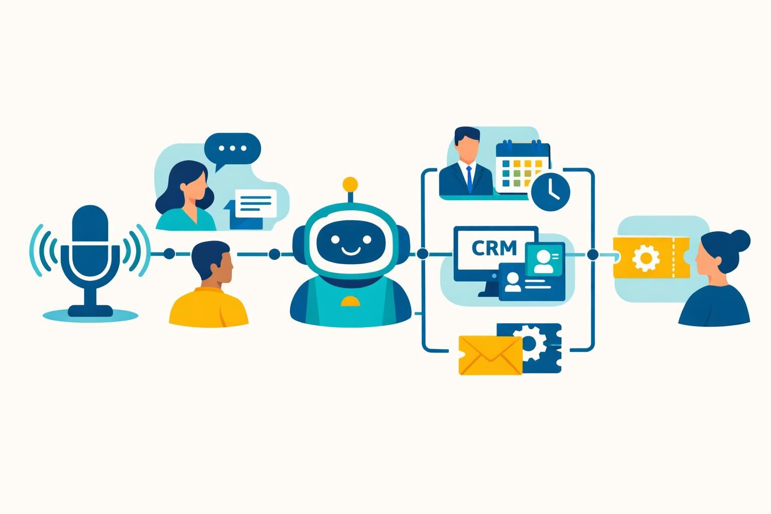 découvrez les dernières avancées en assistant vocal ia, ses technologies innovantes et ses applications professionnelles pour optimiser votre entreprise.