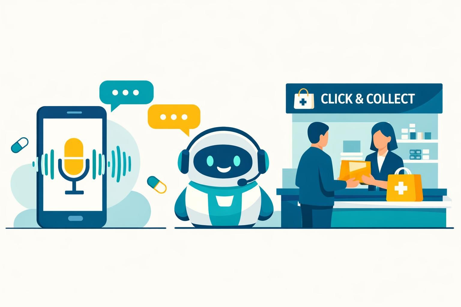 callbot pharmacie : obtenez rapidement des informations fiables sur vos médicaments et profitez du service click & collect pour récupérer vos commandes en toute simplicité.