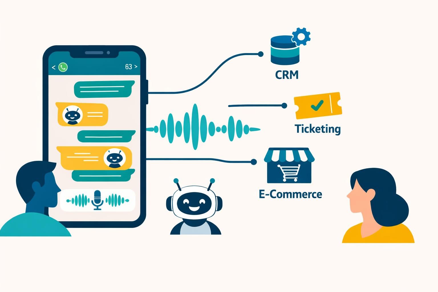 découvrez notre comparatif 2026 des 10 meilleures solutions de chatbot whatsapp pour optimiser la communication de votre entreprise et améliorer l'expérience client.