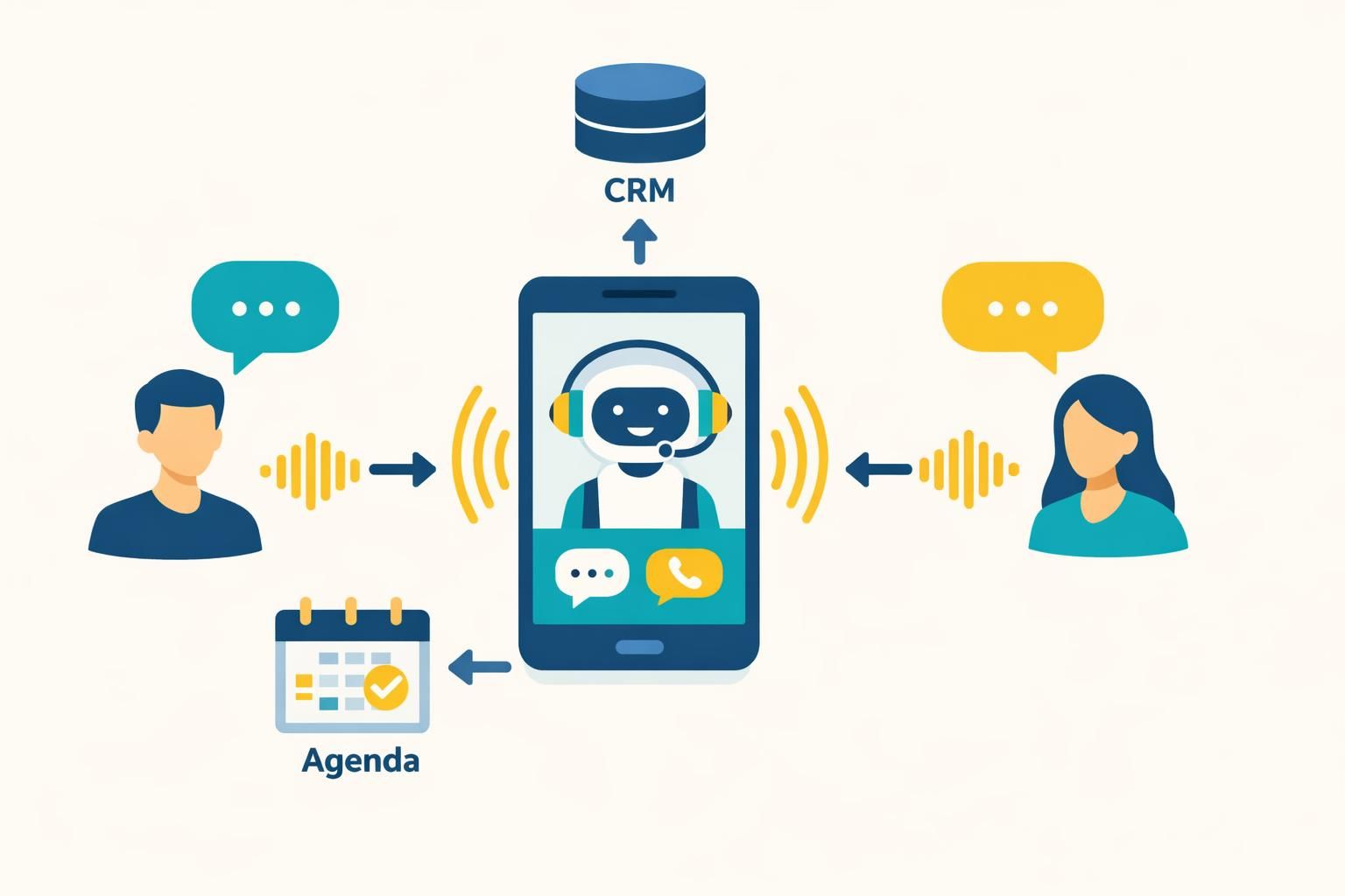 découvrez comment rédiger des scripts callbot efficaces pour optimiser vos conversations automatisées et améliorer l'expérience client grâce à notre guide complet.