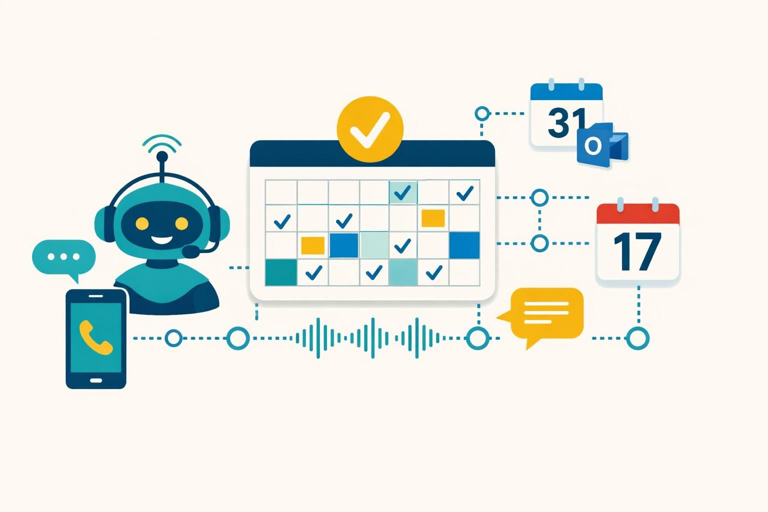 découvrez comment synchroniser automatiquement vos rendez-vous grâce à l'intégration efficace entre callbot et agenda, pour une gestion optimisée et sans effort.