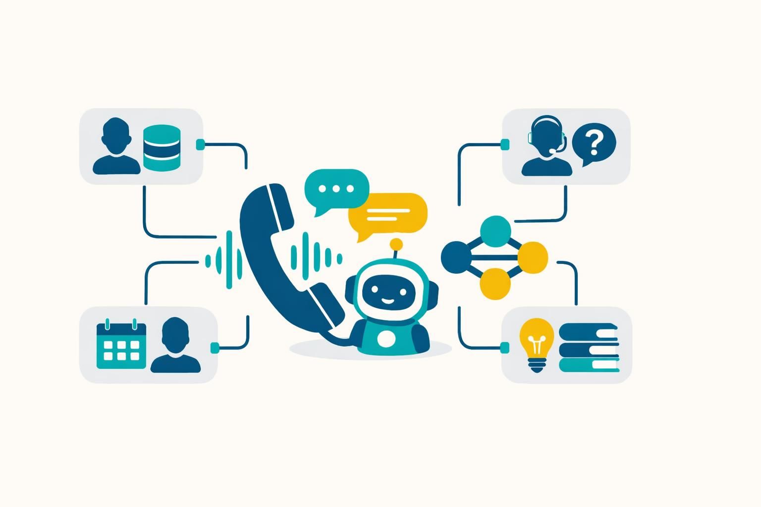 découvrez comment utiliser callbot et make pour créer facilement des automatisations complexes sans coder, optimisant ainsi vos processus métier et gagnant en efficacité.