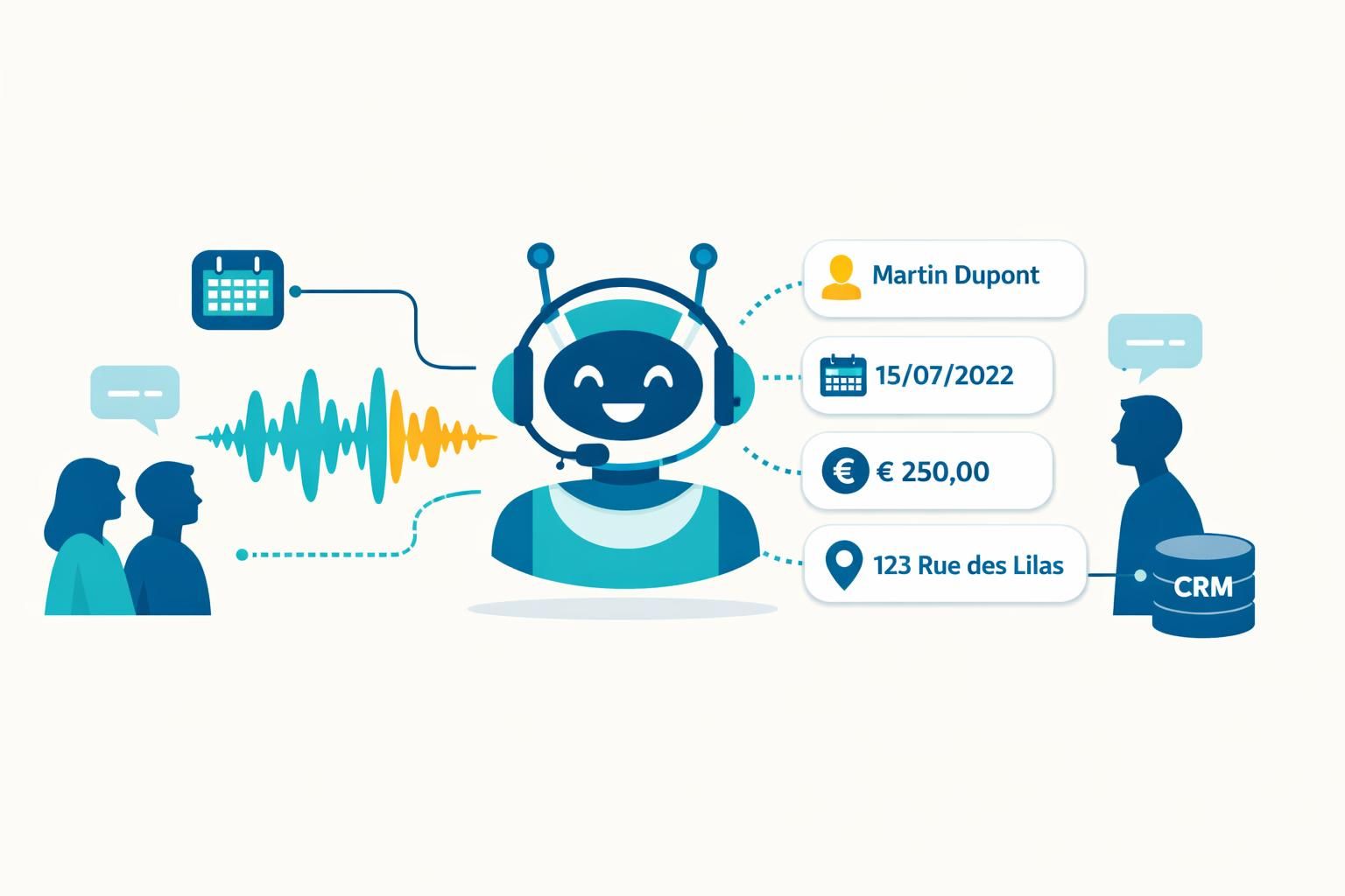 découvrez l'extraction de données avancée grâce aux callbots ia, optimisant la récupération d'entités pour une analyse précise et efficace.