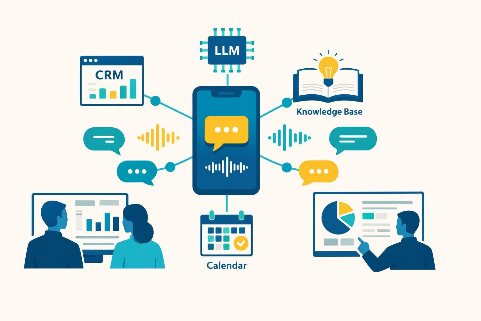 découvrez comment intégrer les modèles de langage llm comme gpt aux callbots d'entreprise pour améliorer la relation client et optimiser le service après-vente.