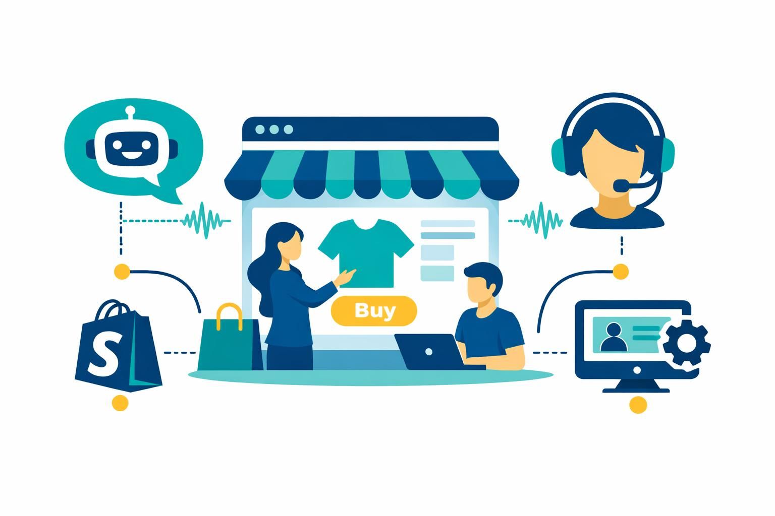 découvrez le top 10 des chatbots e-commerce incontournables pour optimiser l'expérience client et booster les ventes de votre boutique en ligne.