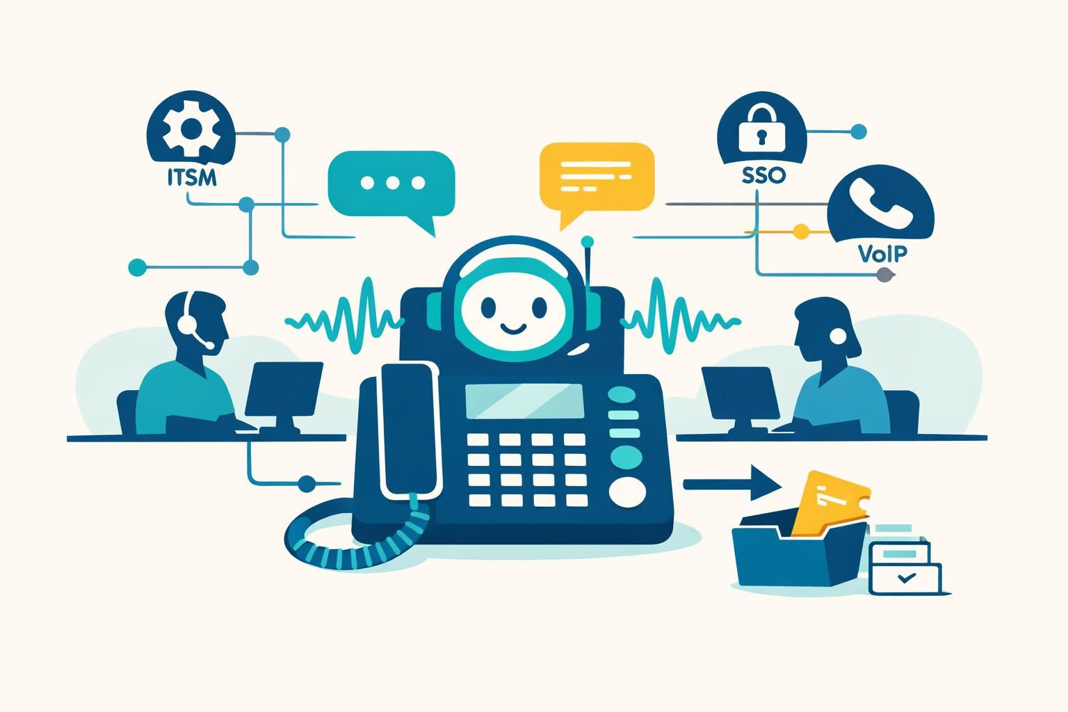 découvrez comment le help desk ia révolutionne le support informatique par téléphone en automatisant les réponses et en améliorant l'efficacité du service client.