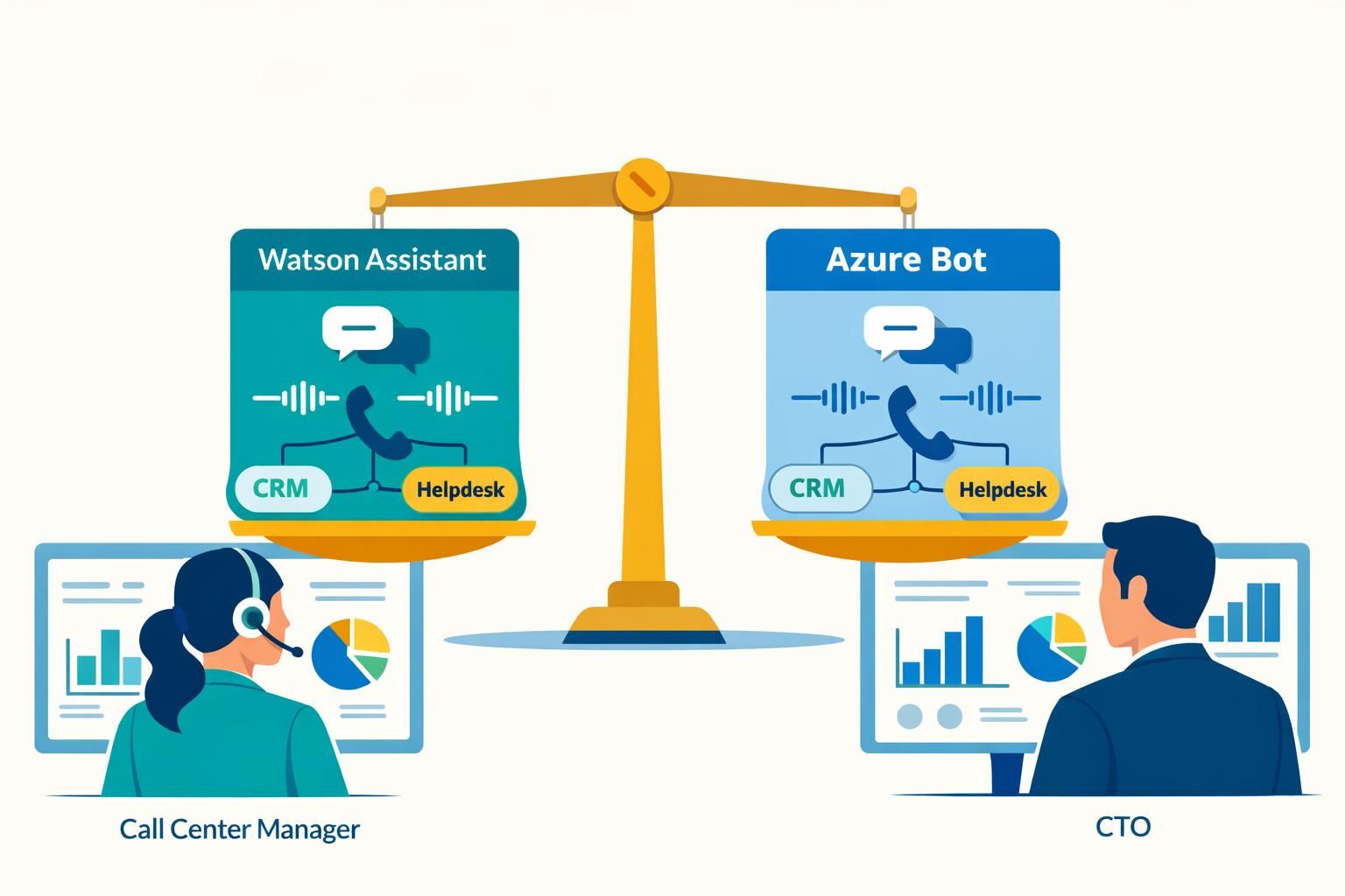 découvrez un comparatif détaillé entre watson assistant et azure bot, deux ia conversationnelles majeures, pour choisir la solution la mieux adaptée à vos besoins en automatisation et service client.