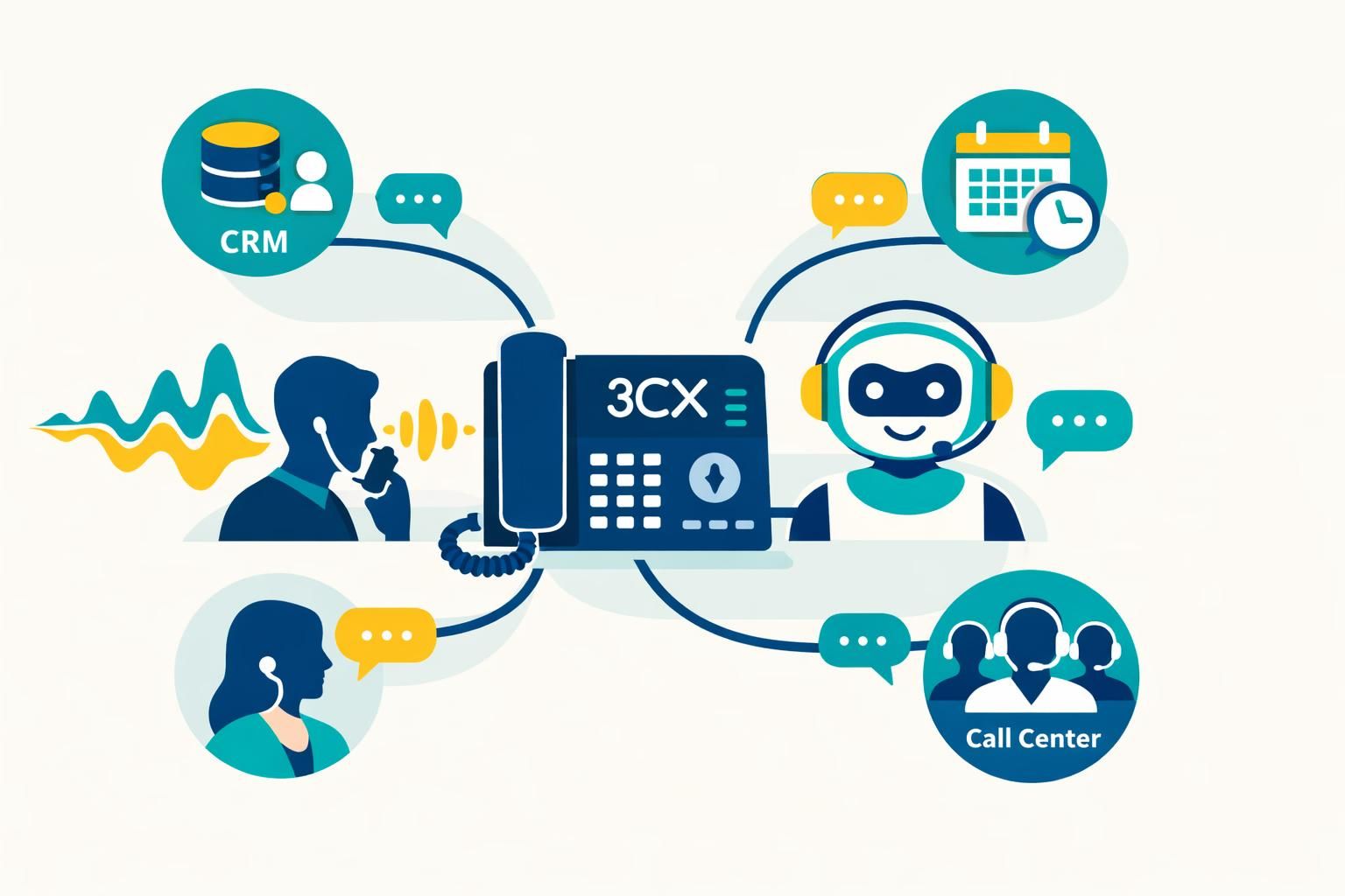 découvrez comment intégrer l'ia à votre standard téléphonique grâce à 3cx et callbot pour améliorer la gestion des appels, optimiser l'expérience client et automatiser vos communications.