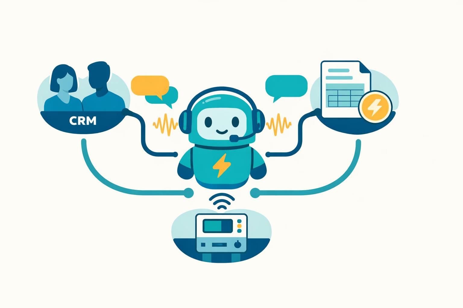 callbot énergie : simplifiez la gestion de vos contrats et le relevé de compteurs grâce à notre solution automatisée et efficace.