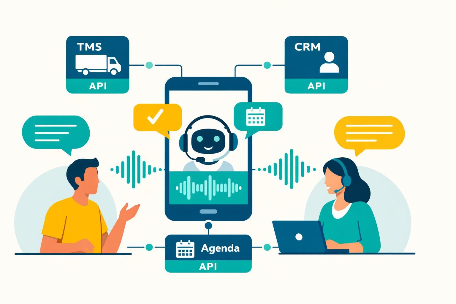 callbot livraison : automatisez le suivi de vos colis et la reprogrammation de livraison pour une expérience client fluide et sans souci.
