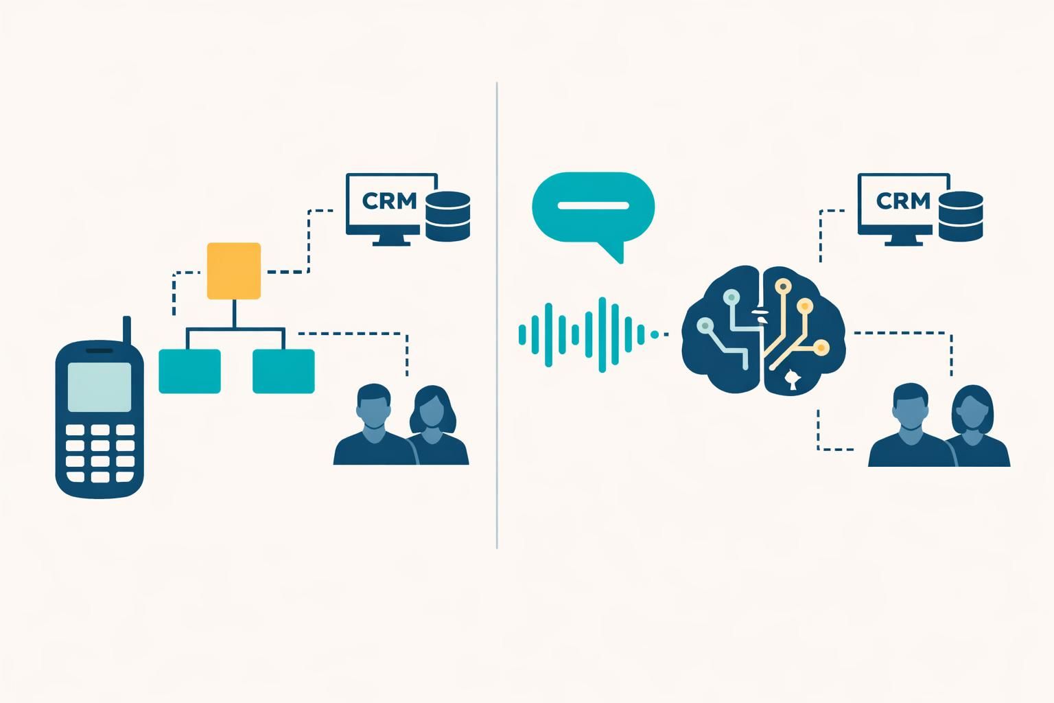 découvrez l'évolution des serveurs vocaux en comparant la technologie dtmf et la reconnaissance vocale, leurs avantages et impacts sur l'expérience utilisateur.