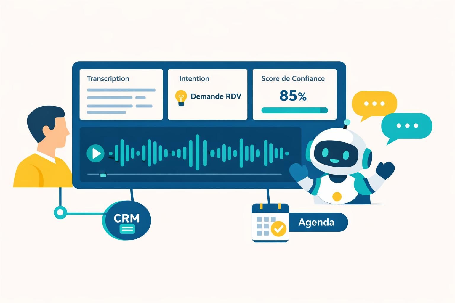 découvrez comment analyser les logs de votre callbot pour optimiser les conversations et améliorer les performances de l'intelligence artificielle.