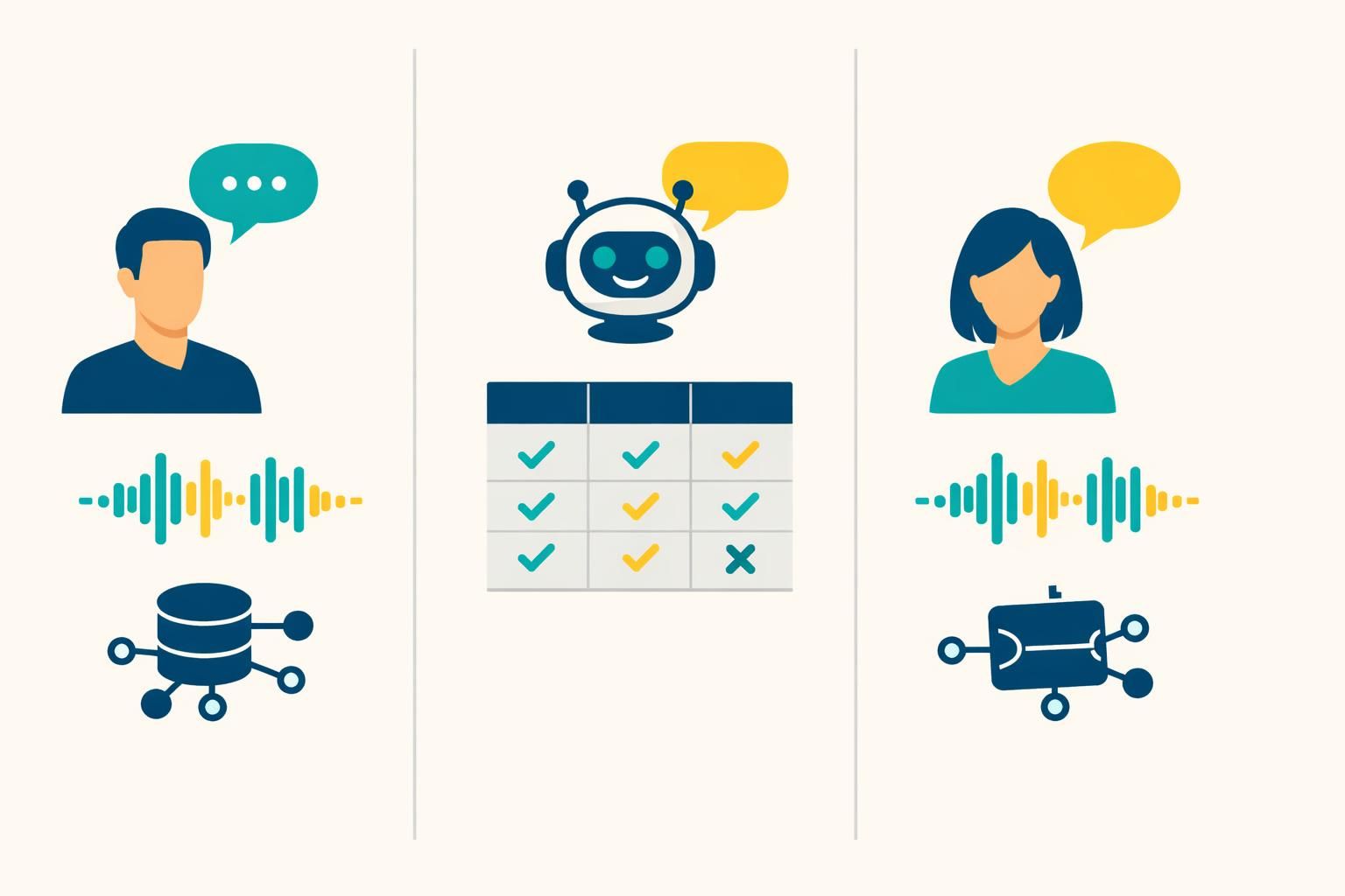 découvrez notre sélection des 7 meilleurs chatbots gratuits en français, sans abonnement, pour améliorer votre expérience utilisateur facilement et sans frais.