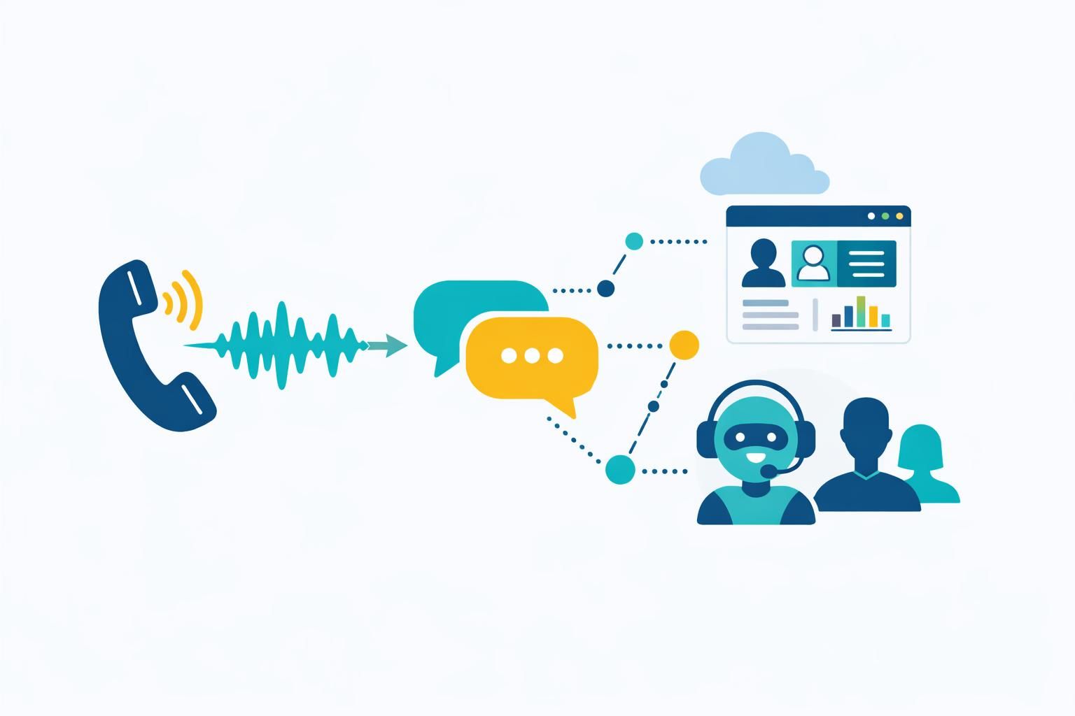 découvrez amazon transcribe, la solution aws idéale pour les callbots en cloud entreprise, offrant une reconnaissance vocale précise et une intégration simple pour améliorer l'expérience client.