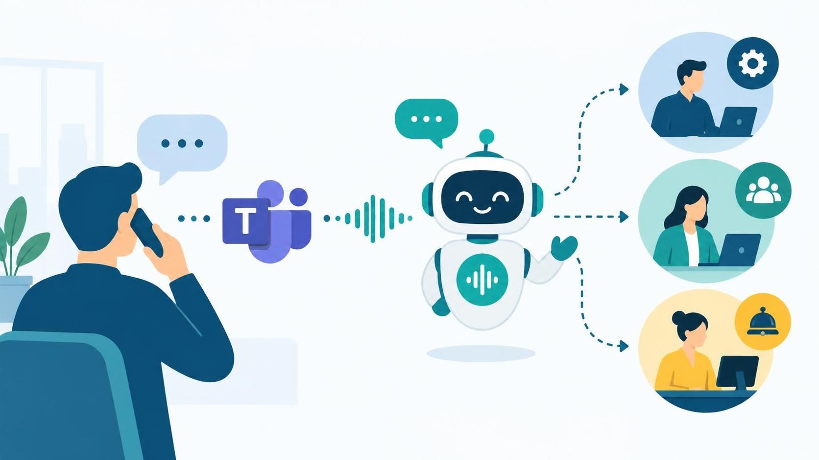automatisez vos appels internes avec microsoft teams et un callbot : simplifiez les échanges, orientez les demandes et gagnez du temps au quotidien.
