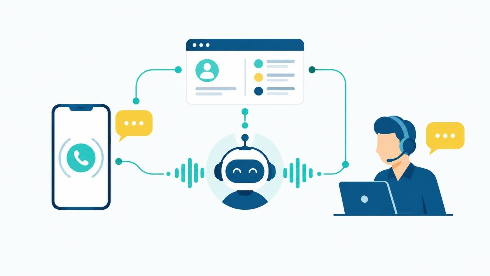 découvrez salesforce voice et intégrez l’ia vocale à votre crm commercial pour fluidifier les échanges, automatiser les tâches et améliorer l’expérience client.